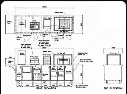 Hot Dog Cart : Ikea 2