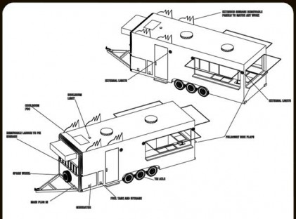 Large Trailer : Chobani Yogurt 1