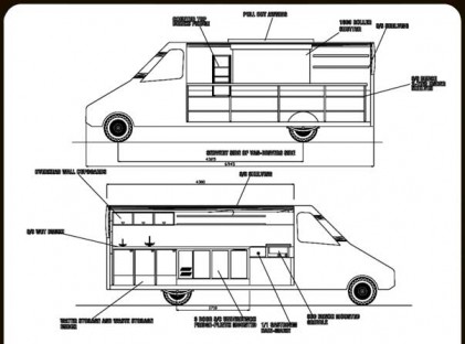 Van : Wayne Mercedes Plan