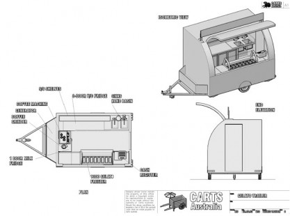 Gelato Trailer Specs